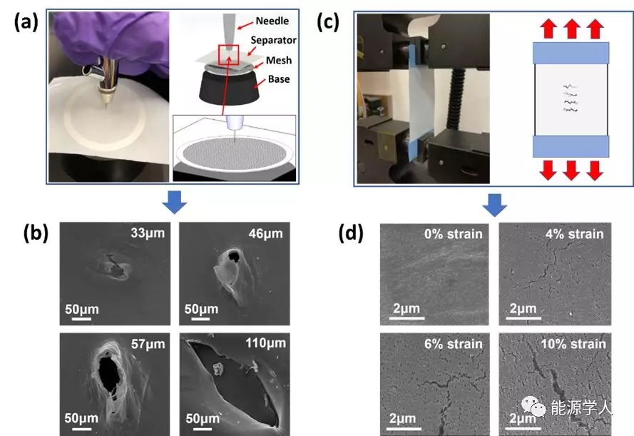 電池檢測(cè)設(shè)備